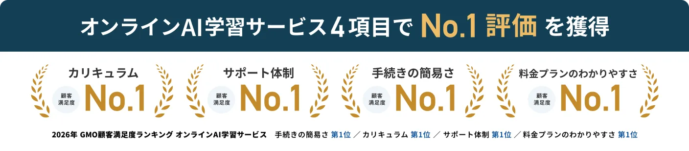 オンラインAI学習サービス4部門でNo.1評価を獲得